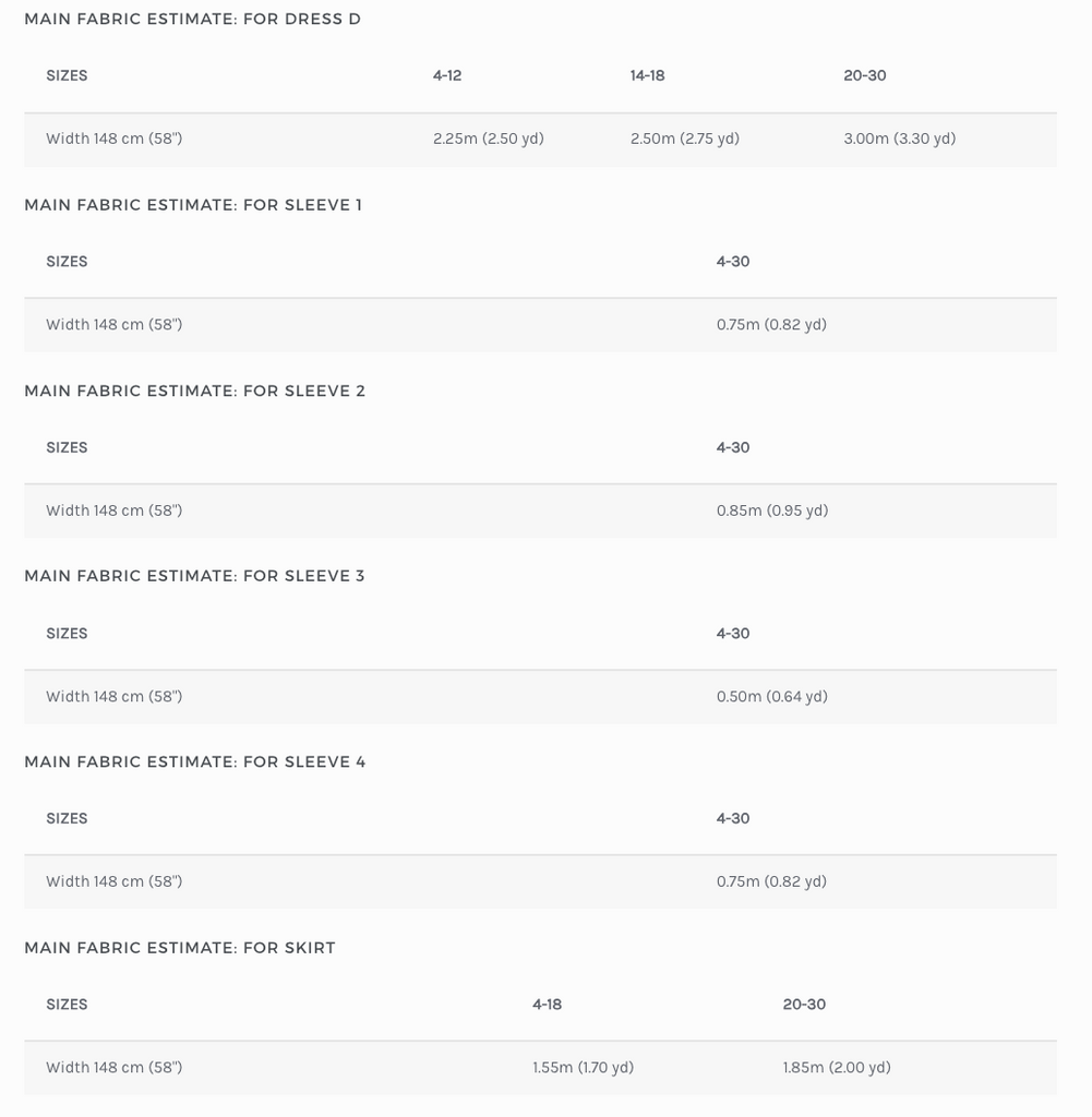 Porter Dress, Skirt & Top Woven Sewing Pattern Pack by Style Arc, US Sizes 0-26-Sewing Pattern-Frankie Rose Fabrics