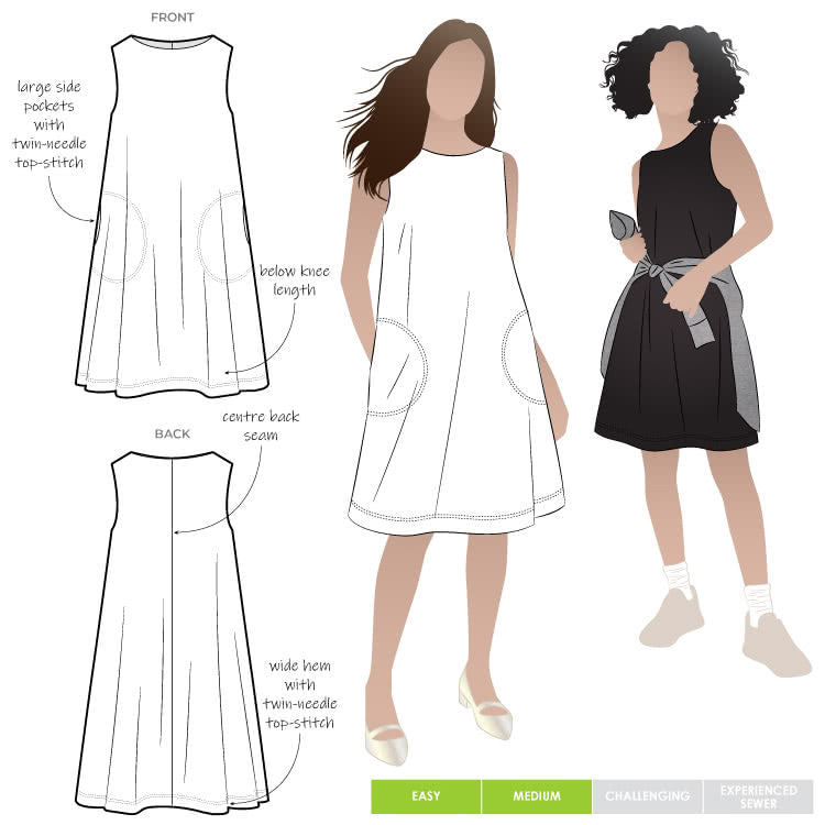 navy blue dress for baby girl 20+ Shift Dress Patterns ⋆ Hello Sewing
