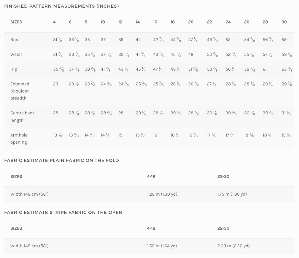 a table that has a number of items on it