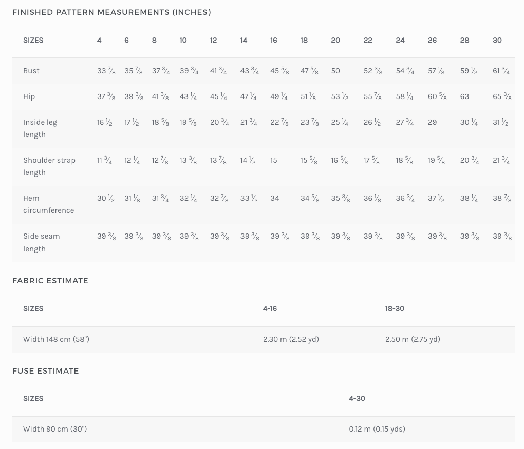 a table with a number of different measurements