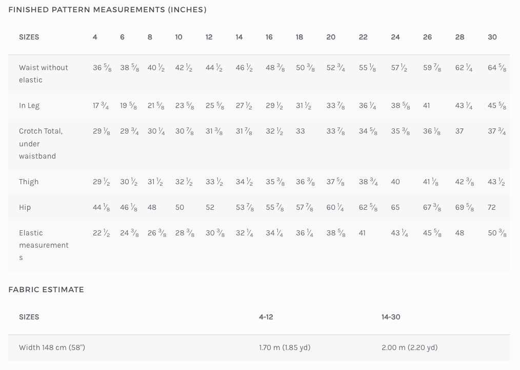 a table with a number of different measurements