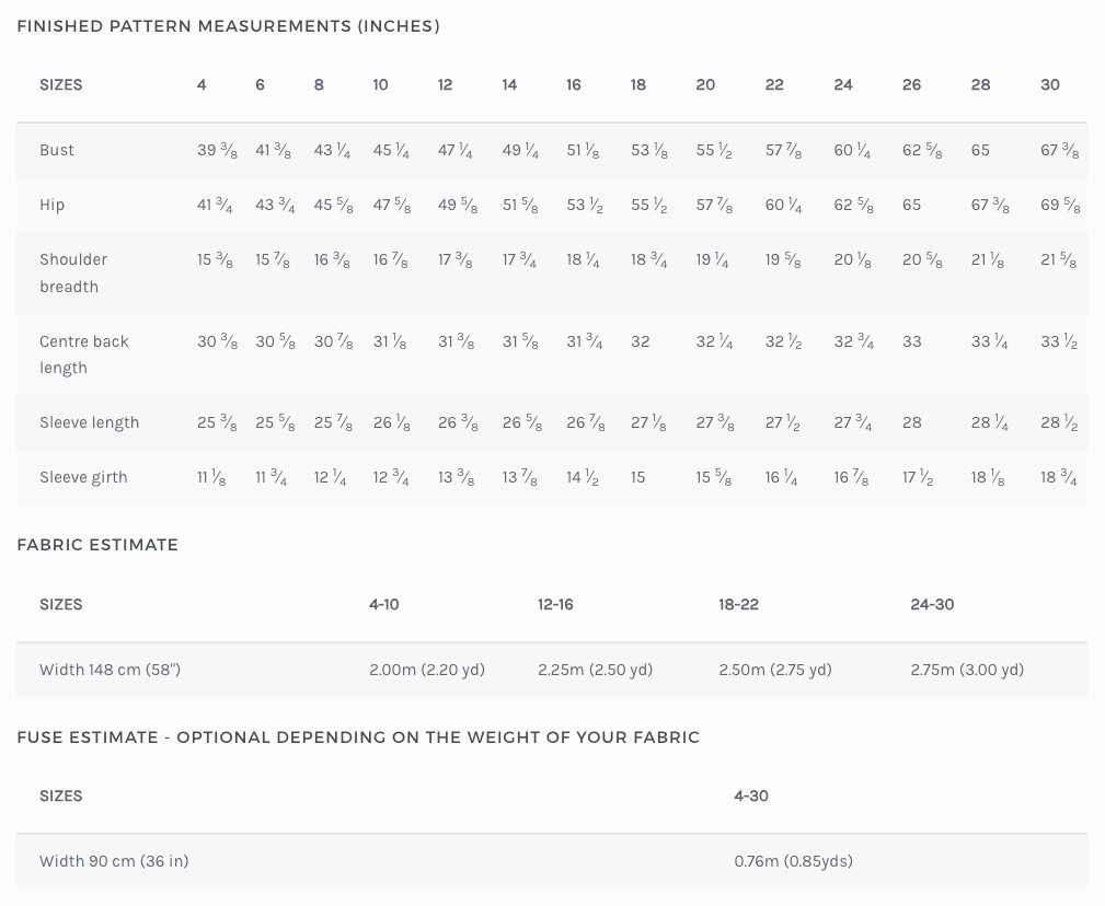 a table with a number of different measurements