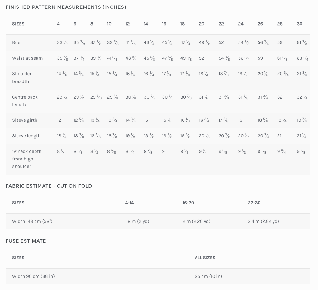 a table with a number of items on it