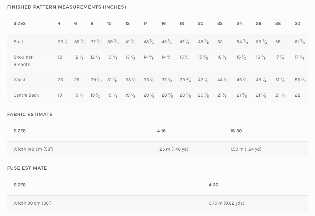 a table with a number of different measurements