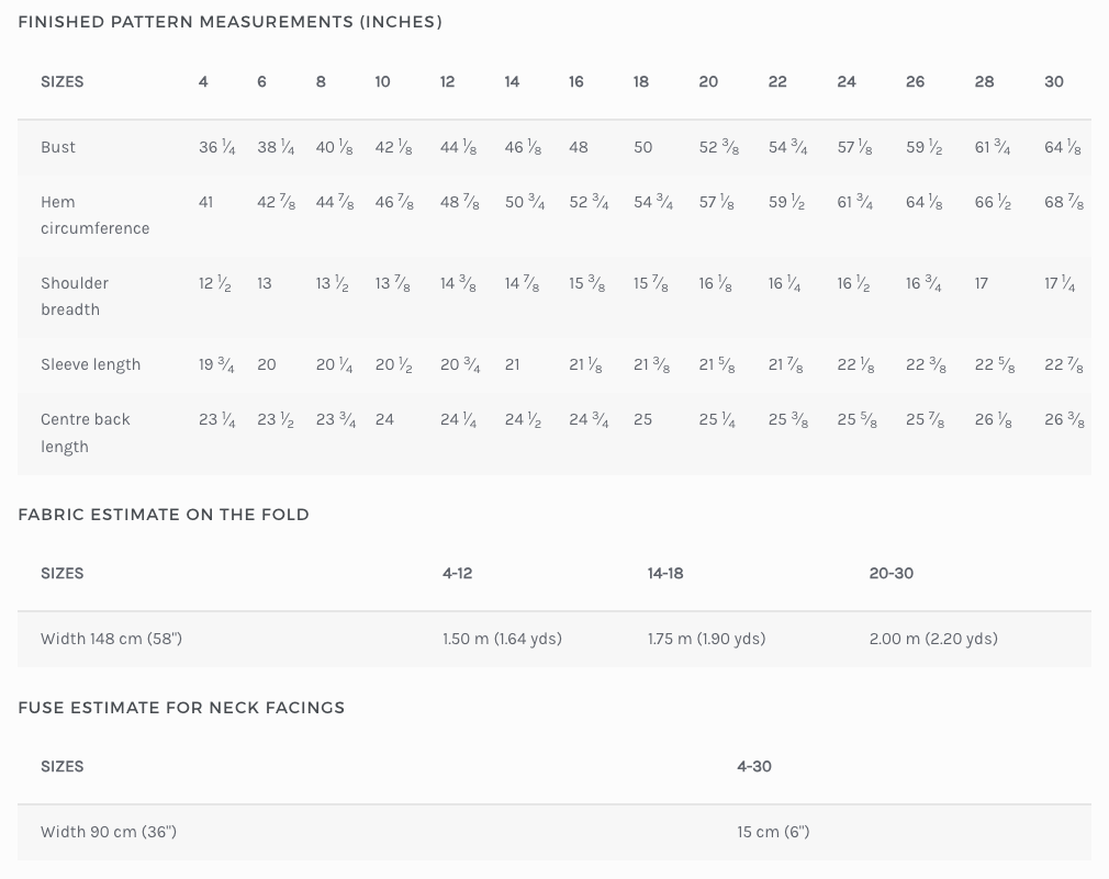 a table that has a number of items on it