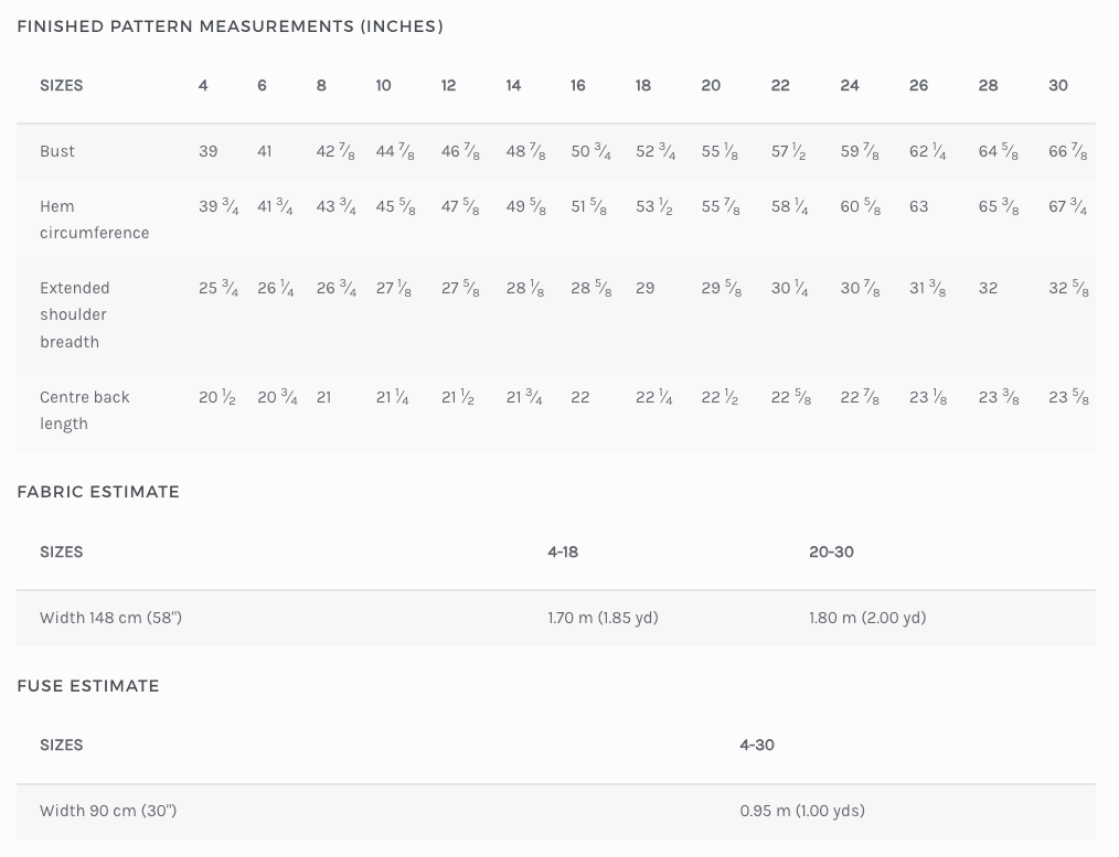a screen shot of a table with a number of items on it