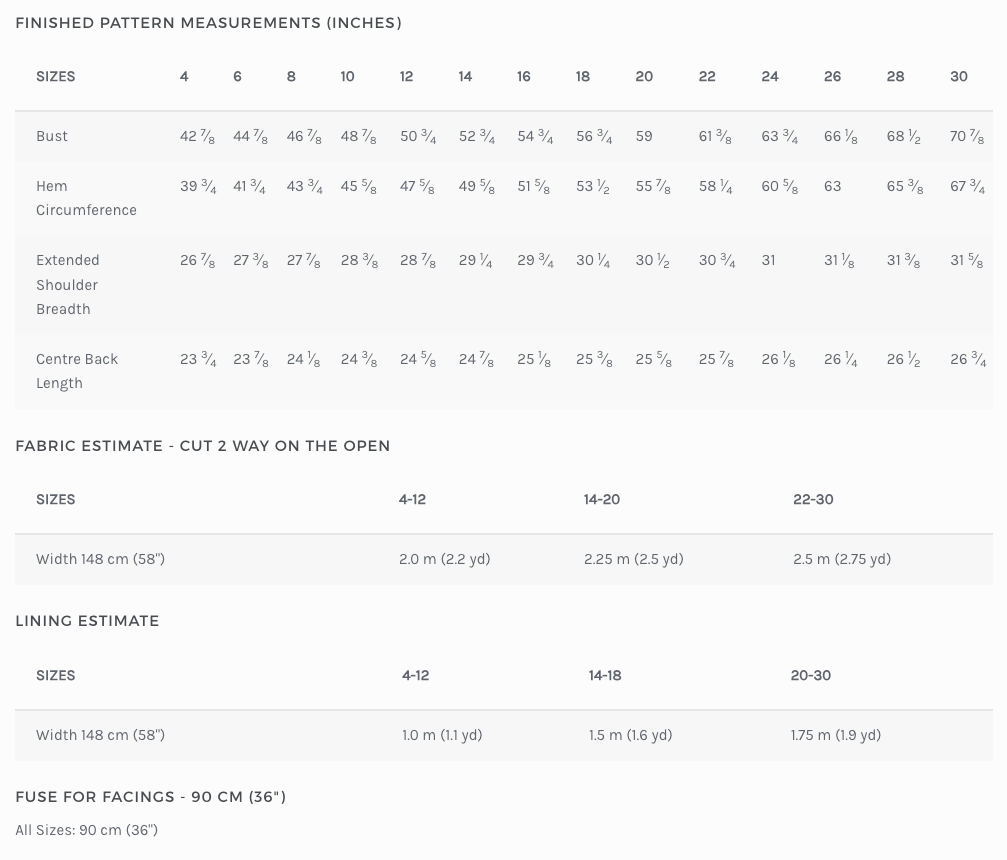 a table with a number of different measurements
