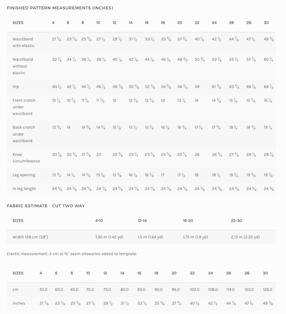 a table that has a number of different items on it