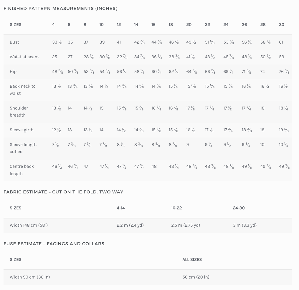 a table that has a number of items on it