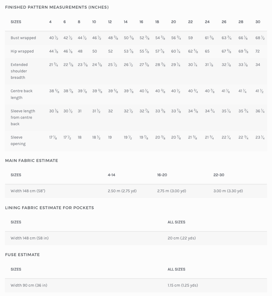 a table with a number of items on it