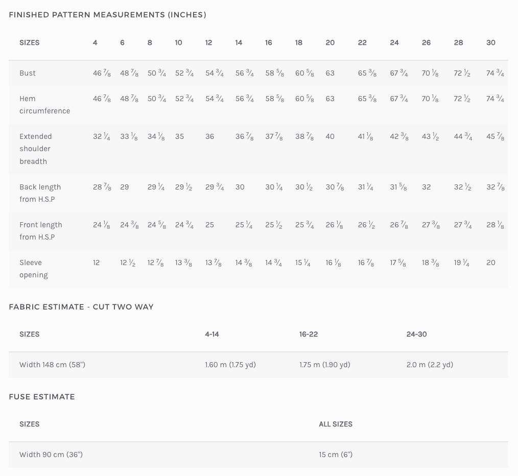 a table with a number of items on it