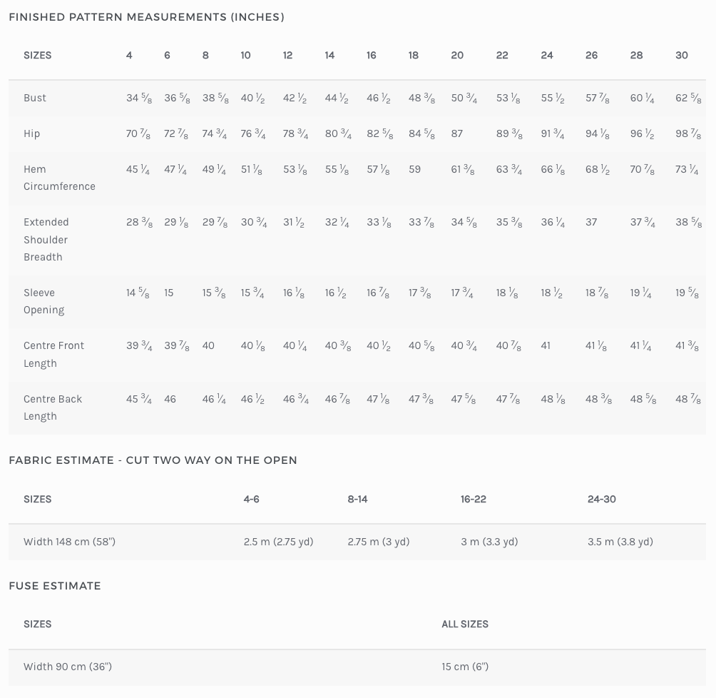 a table that has a number of items on it