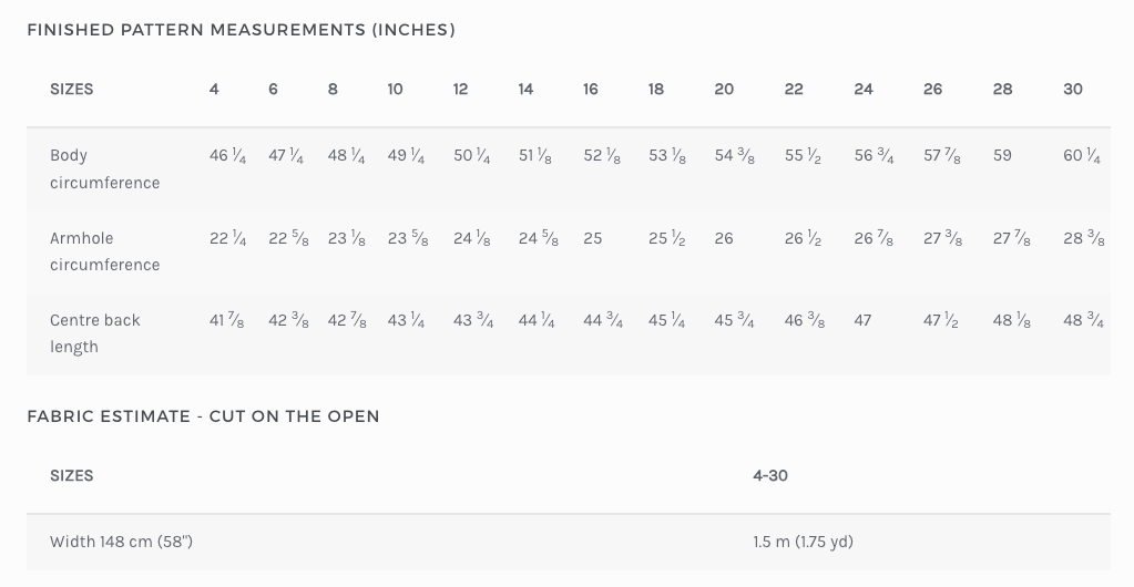 a table that has a number of items on it