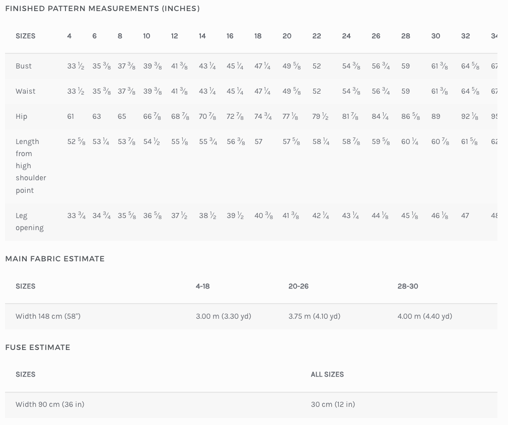 a table with a number of different measurements