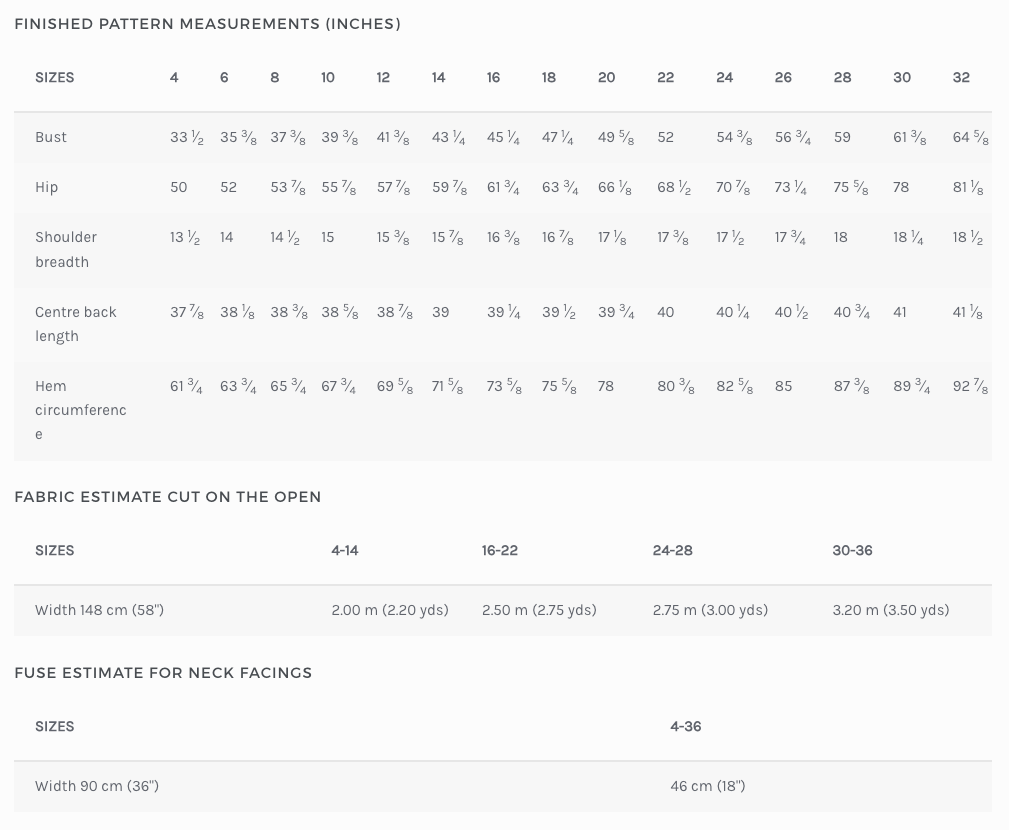 a table that has a number of items on it