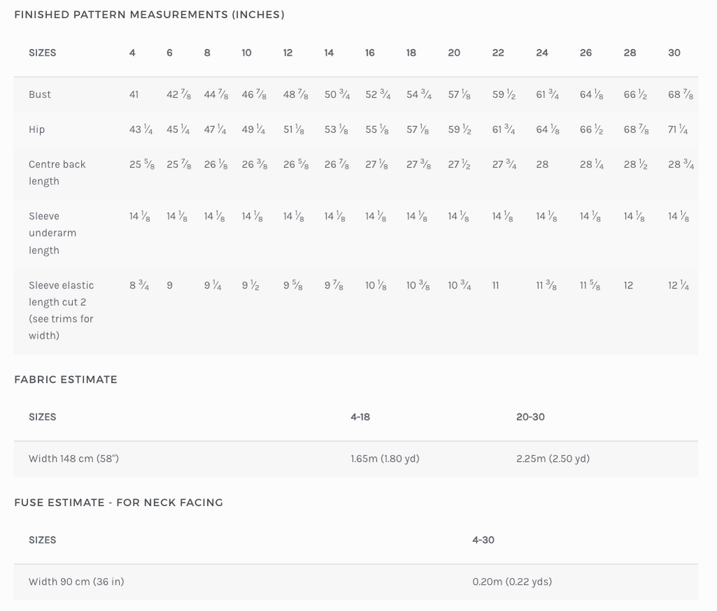 a screen shot of a table with numbers on it