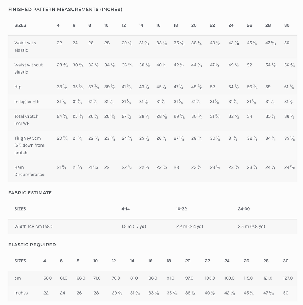 a table with a number of items on it