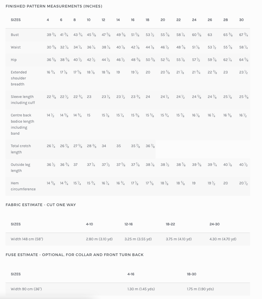 a table that has a bunch of numbers on it