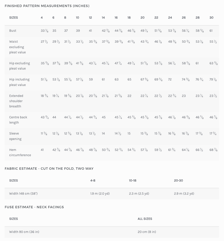 a table that has a number of items on it