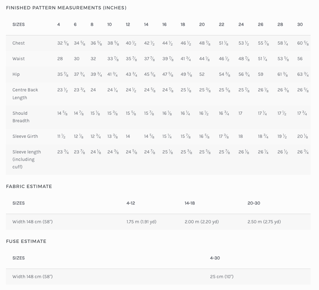 a table with a number of items on it