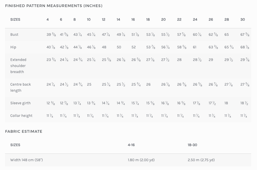 a table that has a number of items on it